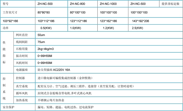 IP5.6�͉mԇ���