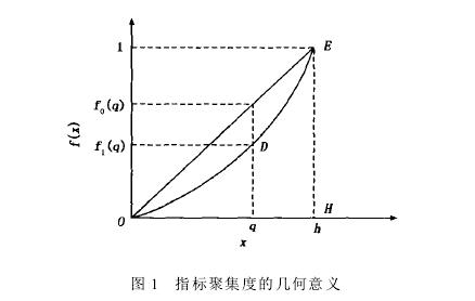 ���{(di��o)���Դ������(y��u)��Ʒ�u